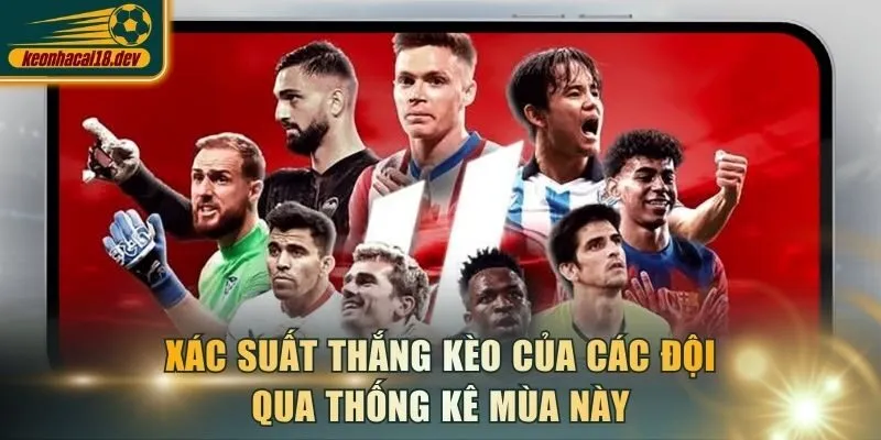 Xác suất thắng kèo của các đội qua thống kê mùa này